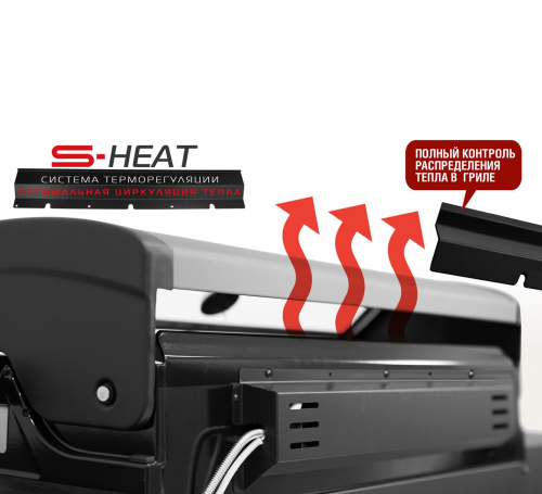 Гриль газовый Start Grill PRIME PRO 610