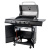 Газовый гриль Char-Broil Performance CORE 4B